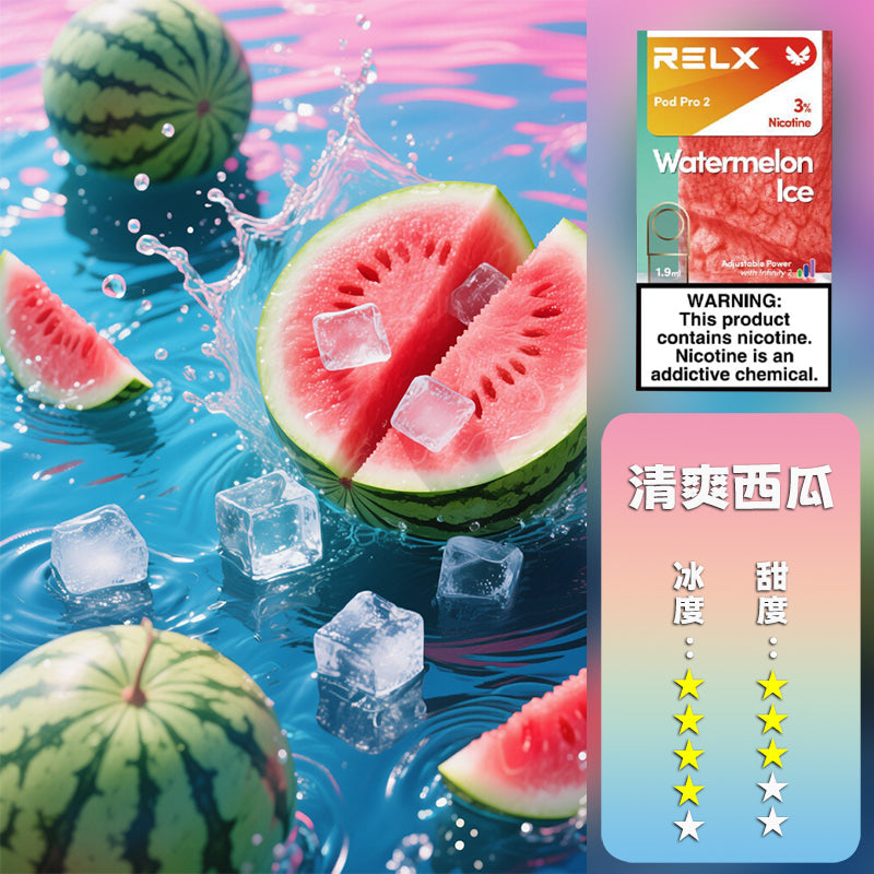 RELX 悅刻 六代煙彈(一盒3顆)【訂購4盒送五代主機,聯係LINE客服挑選主機】
