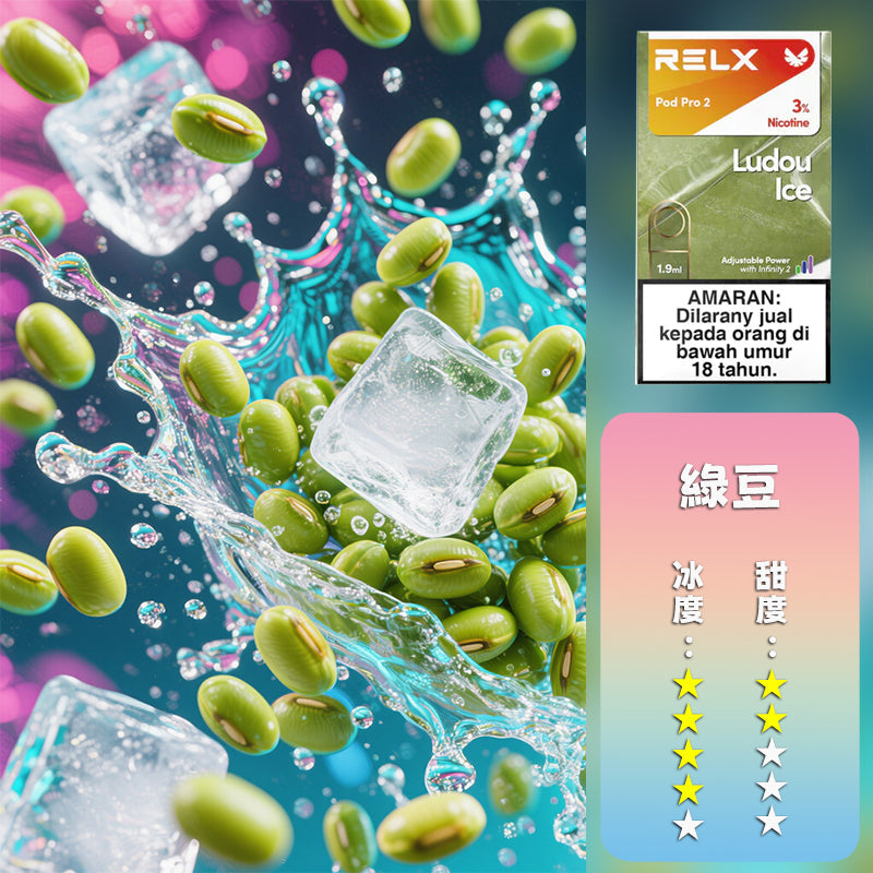 RELX 悅刻 六代煙彈(一盒3顆)【訂購4盒送五代主機,聯係LINE客服挑選主機】
